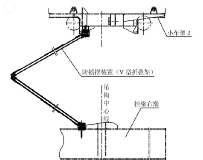 化工酸洗车间专用起重机